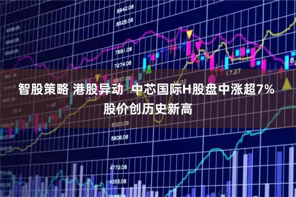 智股策略 港股异动  中芯国际H股盘中涨超7% 股价创历史新高